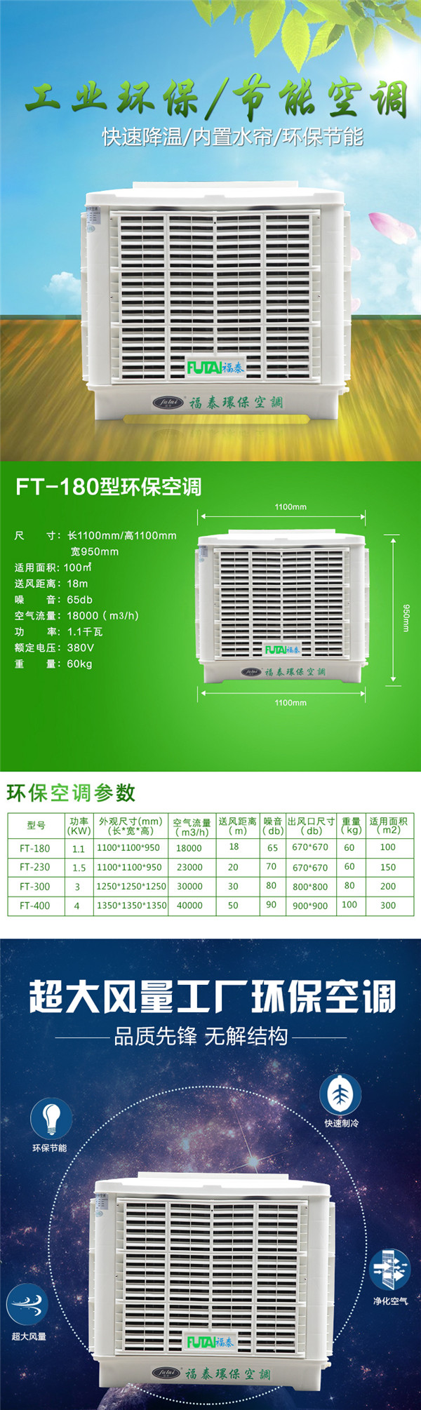 FT-180環(huán)保空調(diào) 詳情_副本_副本.jpg