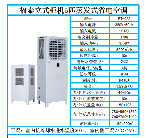 5p蒸發(fā)冷省電空調(diào)