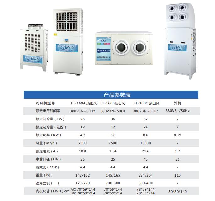 惠州大亞灣蒸發(fā)冷省電…