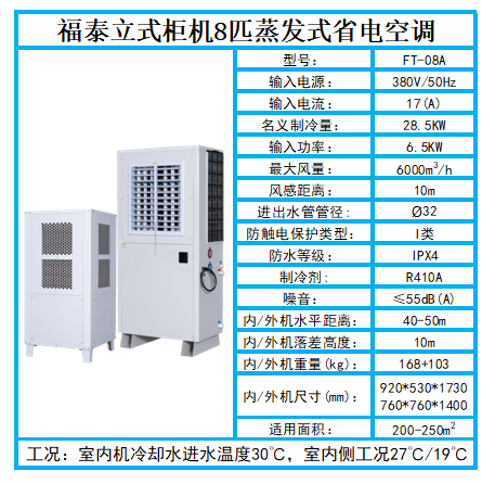 珠海節(jié)能省電空調(diào)特點